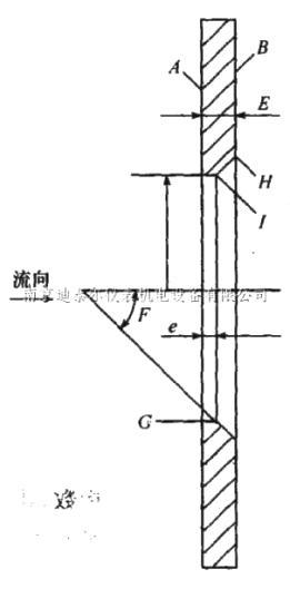 標(biāo)準(zhǔn)孔板