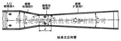標(biāo)準(zhǔn)文丘利管